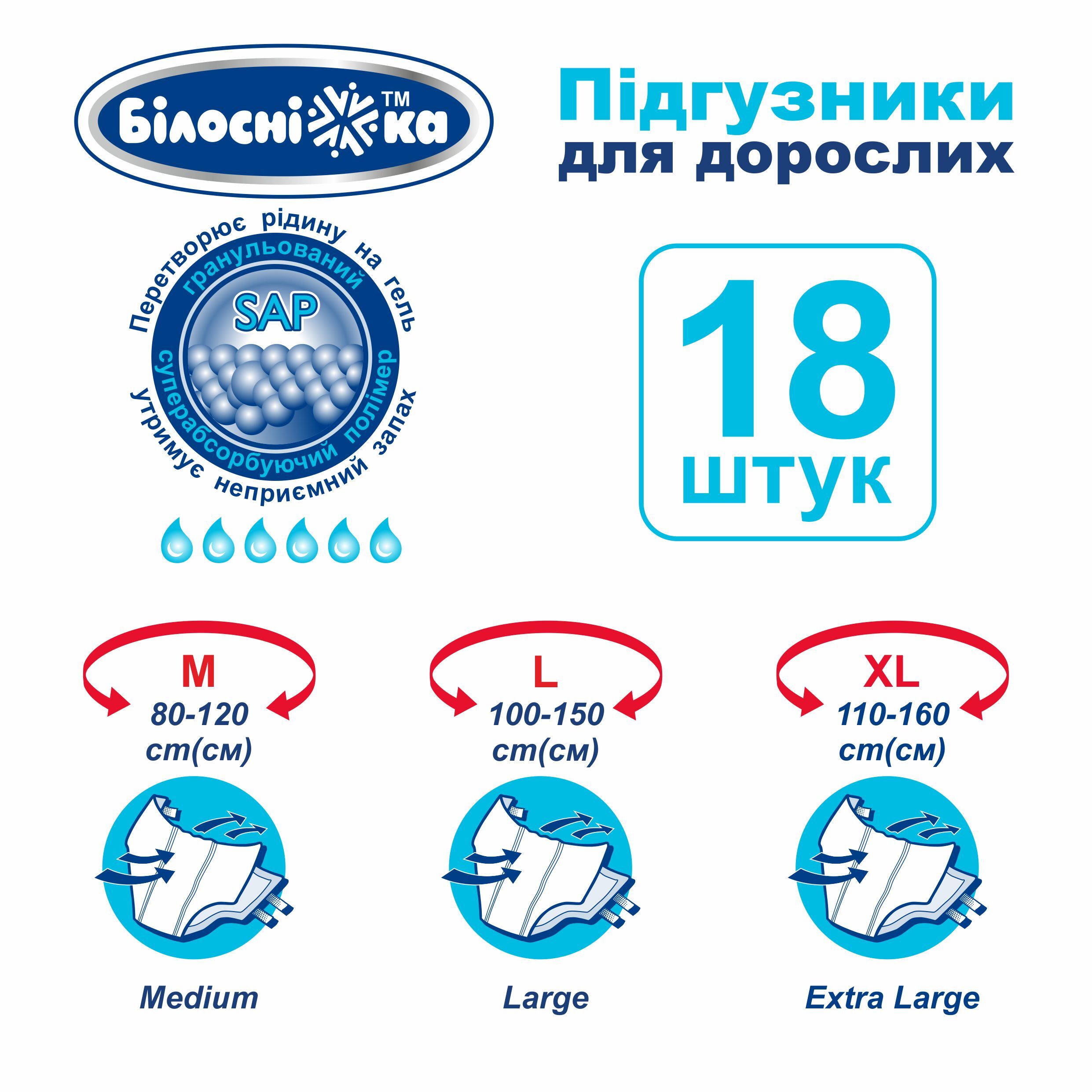 Підгузки для дорослих Білосніжка М 18 шт. фото