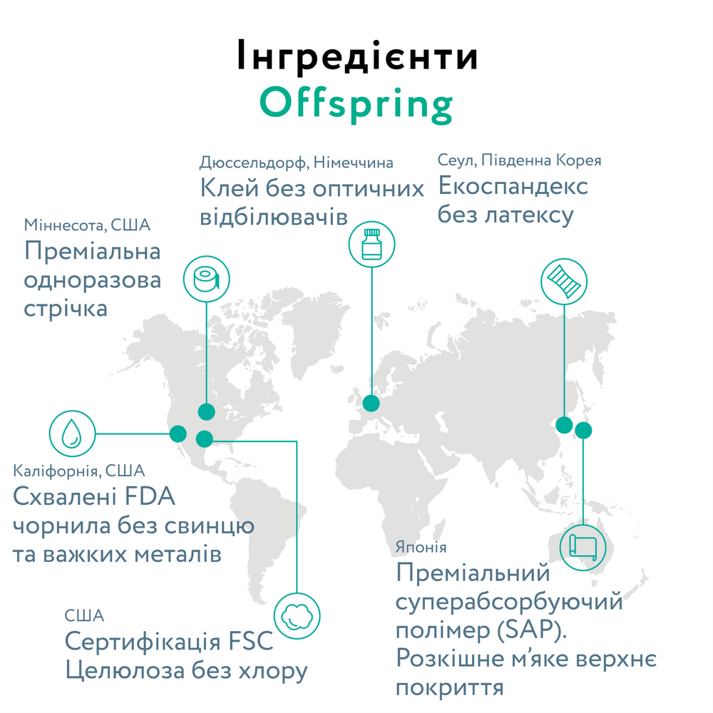 Підгузки Offspring Willy The Whale розмір M (6-10 кг) 42 шт. (DP-OI-FAT-M42P-WTW) фото