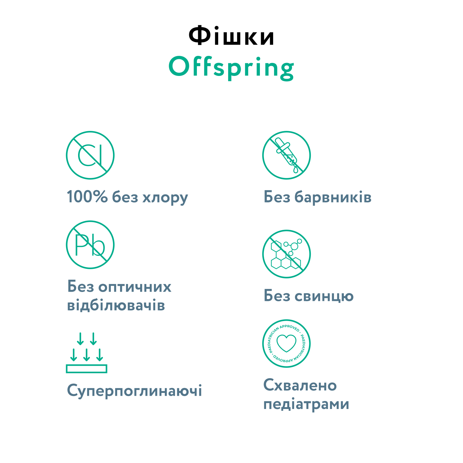 Підгузки Offspring Hairykiwi розмір S (3-6 кг) 48 шт. (DP-OI-FAT-S48P-HKW) фото