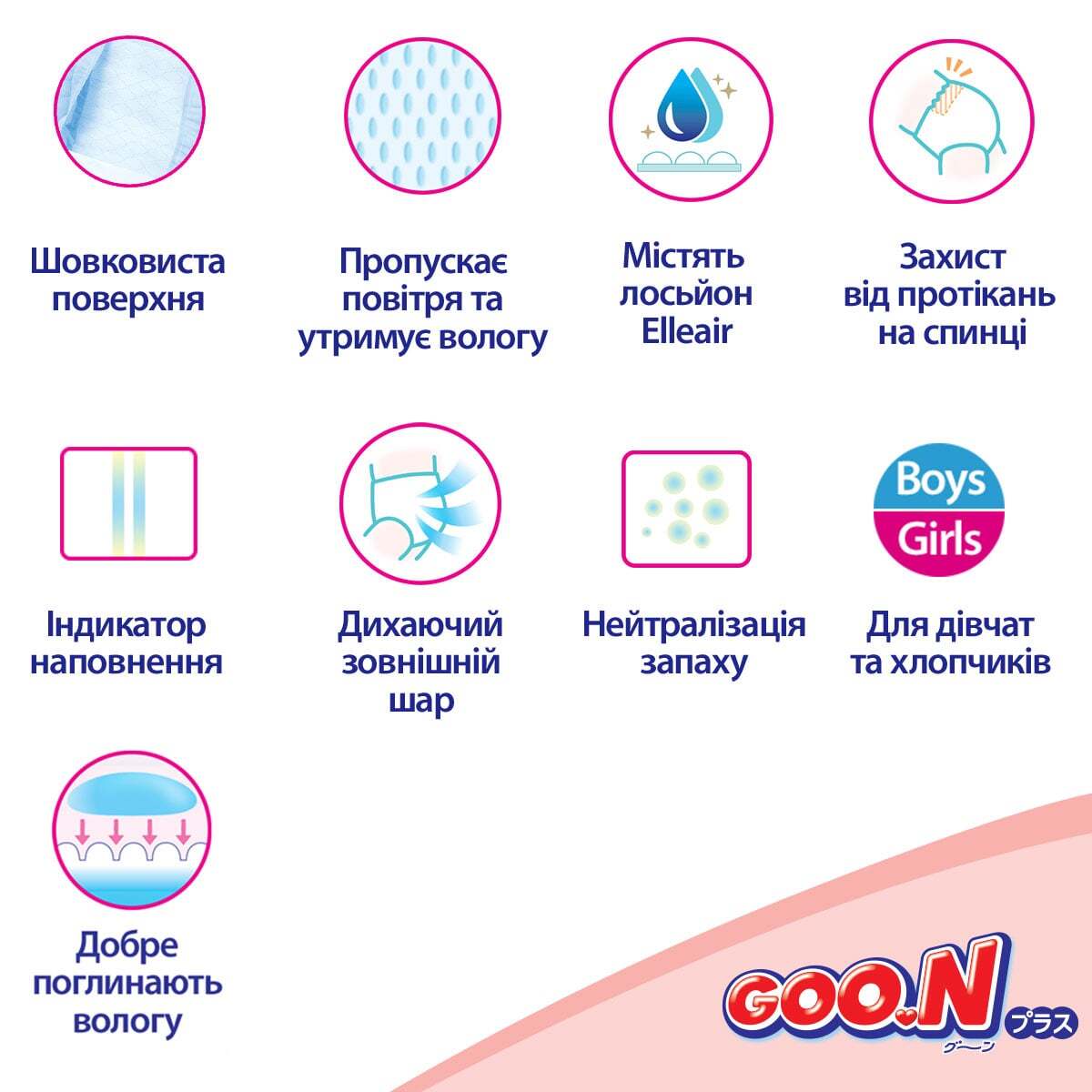 Підгузки GOO.N Plus для дітей 4-8 кг розмір S 62 шт. фото