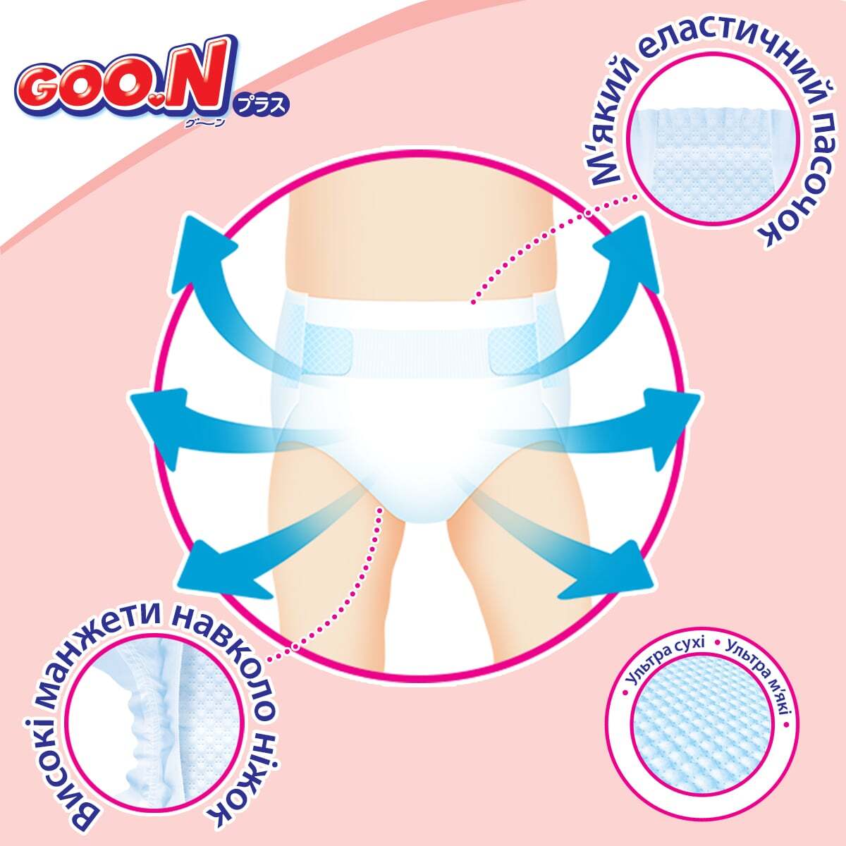 Підгузки GOO.N Plus для дітей 4-8 кг розмір S 62 шт. фото