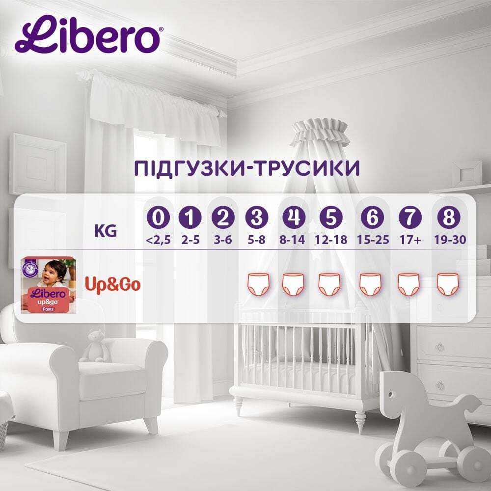 Підгузки-трусики Libero Up&amp;Go 6 (15-25 кг) 68 шт. фото