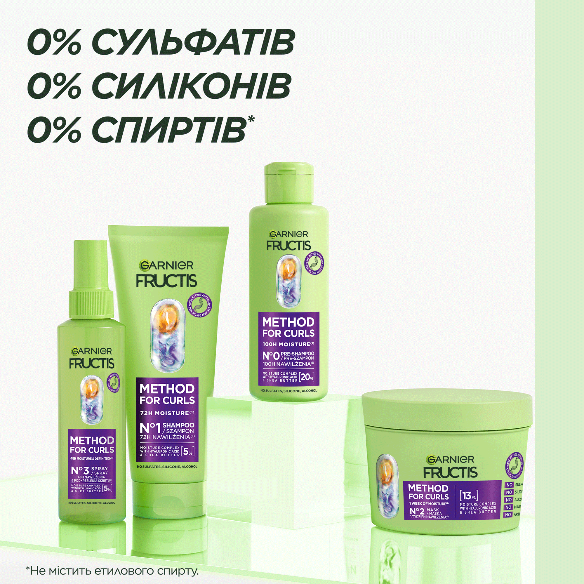 Пре-шампунь Garnier Fructis Hydra Curls для увлажнения волнистых и вьющихся волос 200 мл фото10