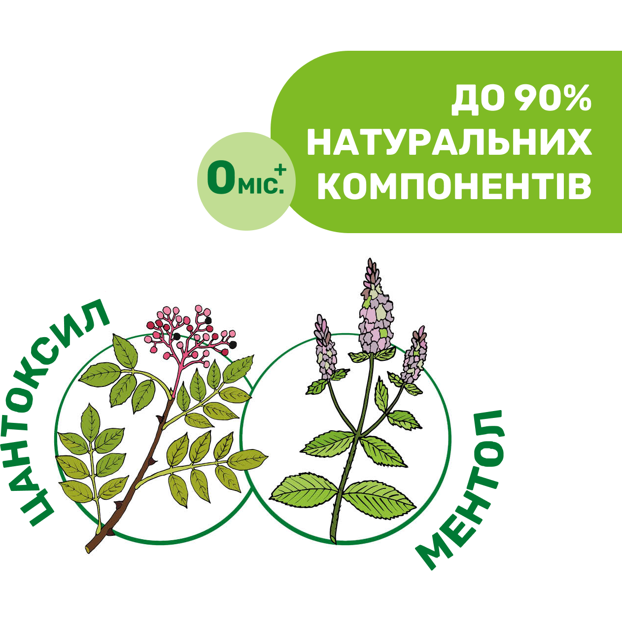 Роликовый карандаш после укусов насекомых Chicco Naturalz 10 мл (07833.10) фото3