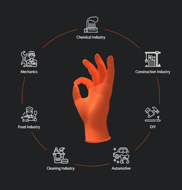 Рукавички нітрилові універсальні Mercator gogrip XL orange A4 фото6
