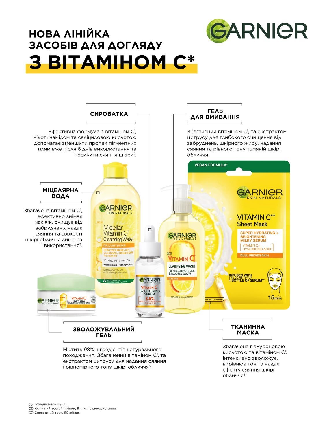 Мицеллярная вода Garnier Skin Naturals с витамином С для тусклой кожи 400 мл фото7