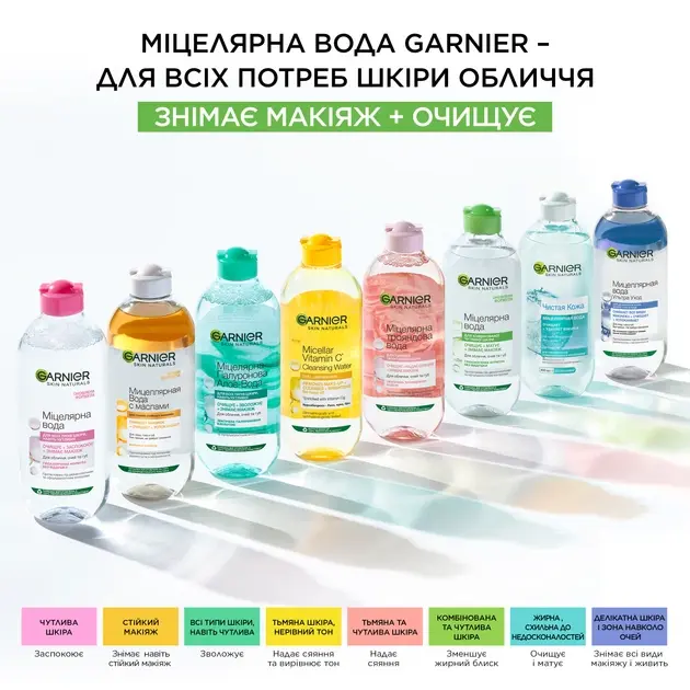 Міцелярна вода Garnier Skin Naturals, з екстрактом трояндової води, 400 мл фото9