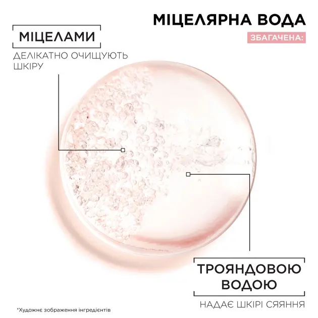 Міцелярна вода Garnier Skin Naturals, з екстрактом трояндової води, 400 мл фото5
