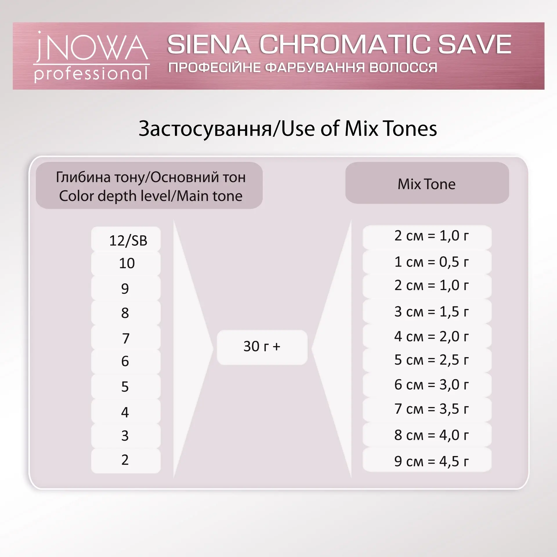 Професійна крем-фарба jNOWA Professional Chromatic Save Siena, відтінок 10/3, 90 мл фото