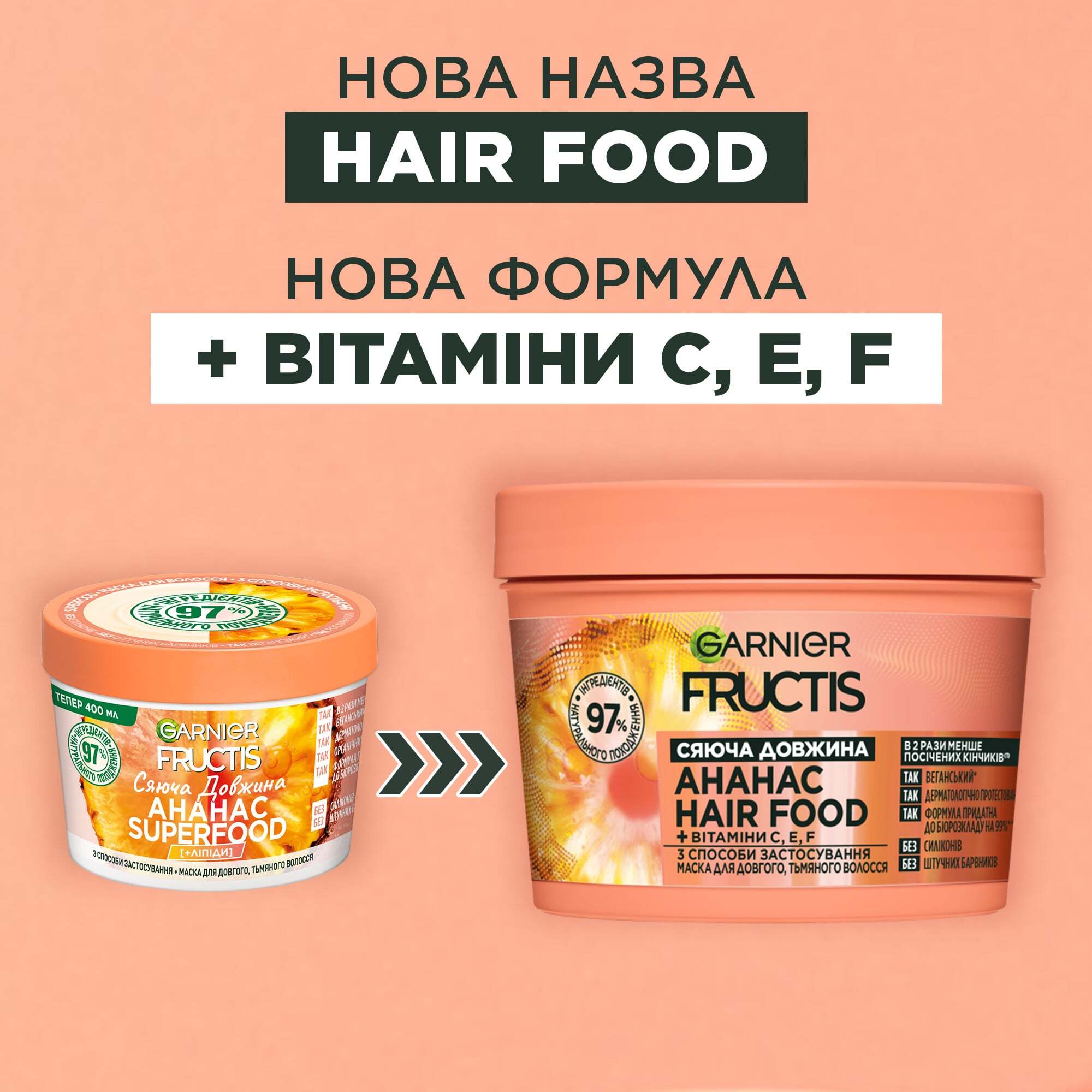 Маска Garnier Fructis Hair Food Pineapple для длинных и тусклых волос 400 мл фото