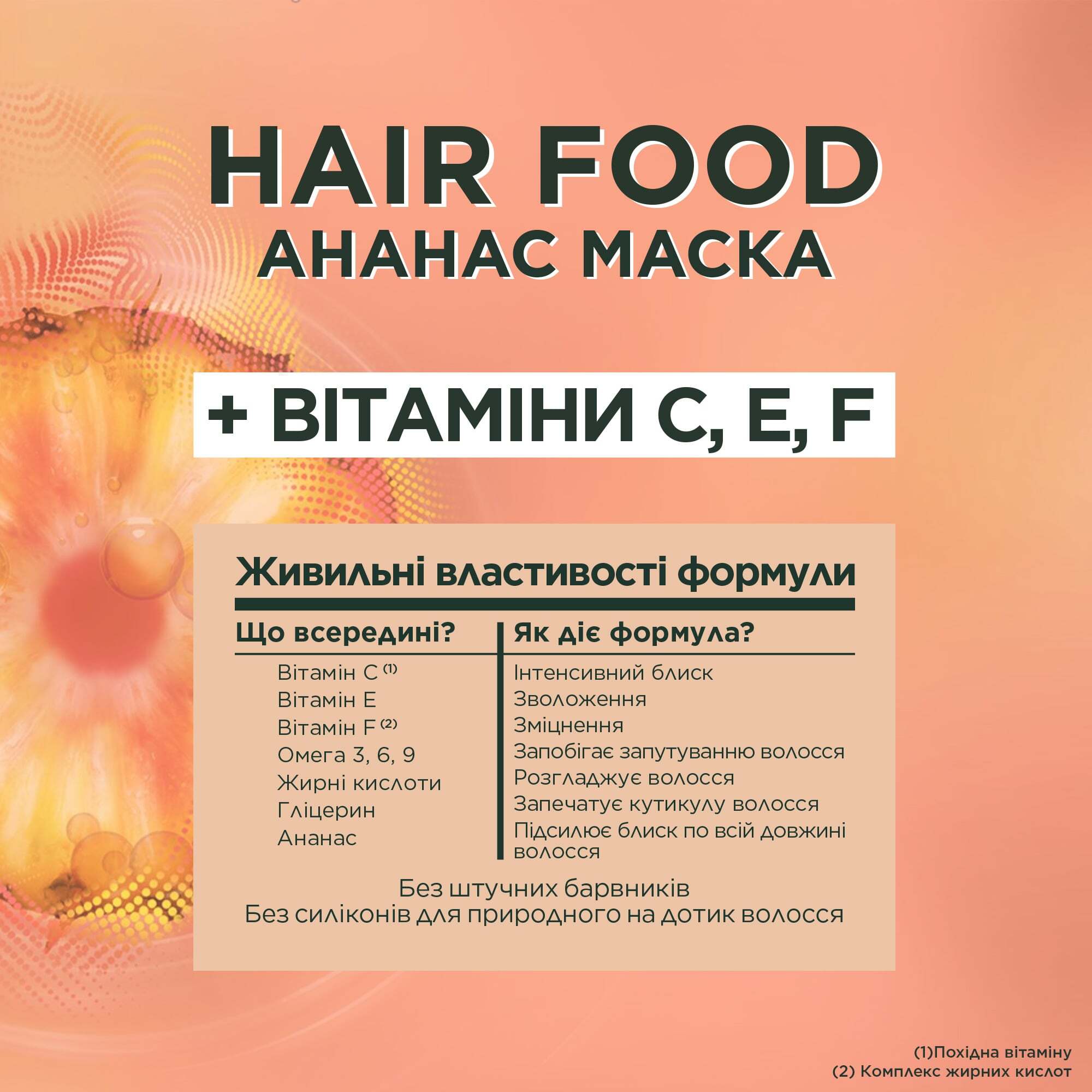 Маска Garnier Fructis Hair Food Pineapple для длинных и тусклых волос 400 мл фото
