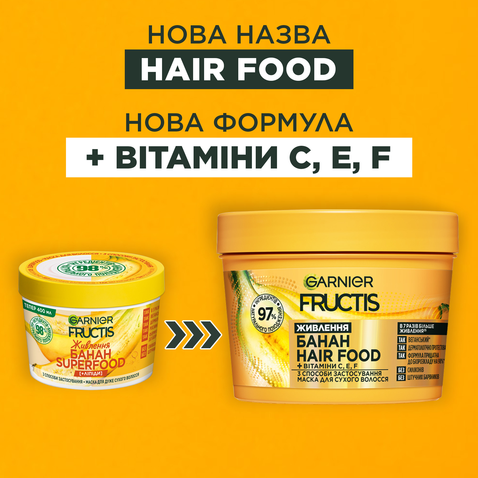 Маска Garnier Fructis Hair Food Banana для очень сухих волос 400 мл фото