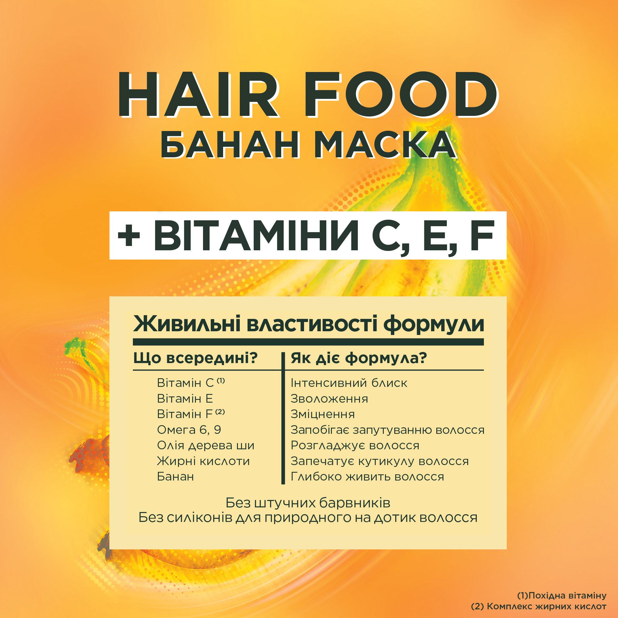 Маска Garnier Fructis Hair Food Banana для очень сухих волос 400 мл фото