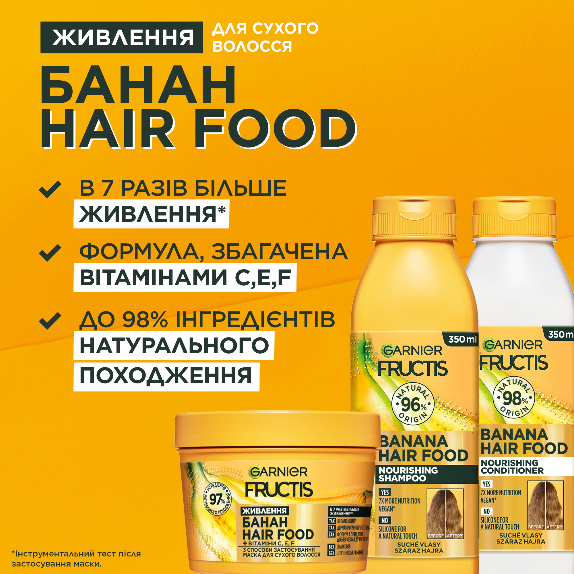 Маска Garnier Fructis Hair Food Banana для очень сухих волос 400 мл фото