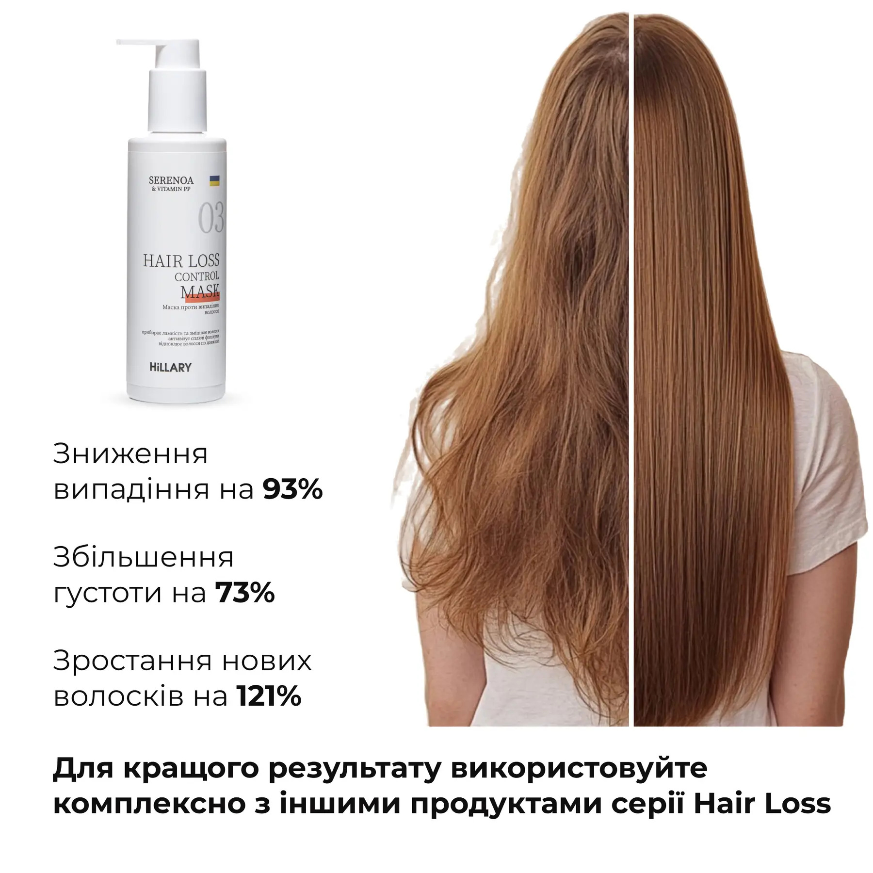 Маска Hillary Serenoa &amp; РР Hair Loss Control против выпадения волос 200 мл фото