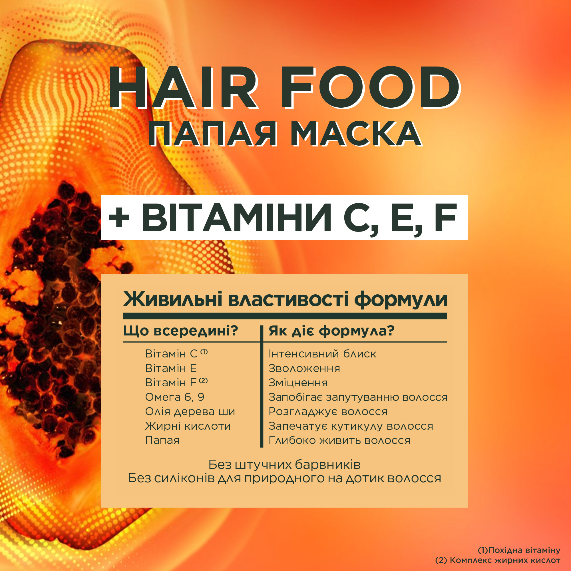 Маска Garnier Fructis Hair Food Papaya для поврежденных волос 400 мл фото3