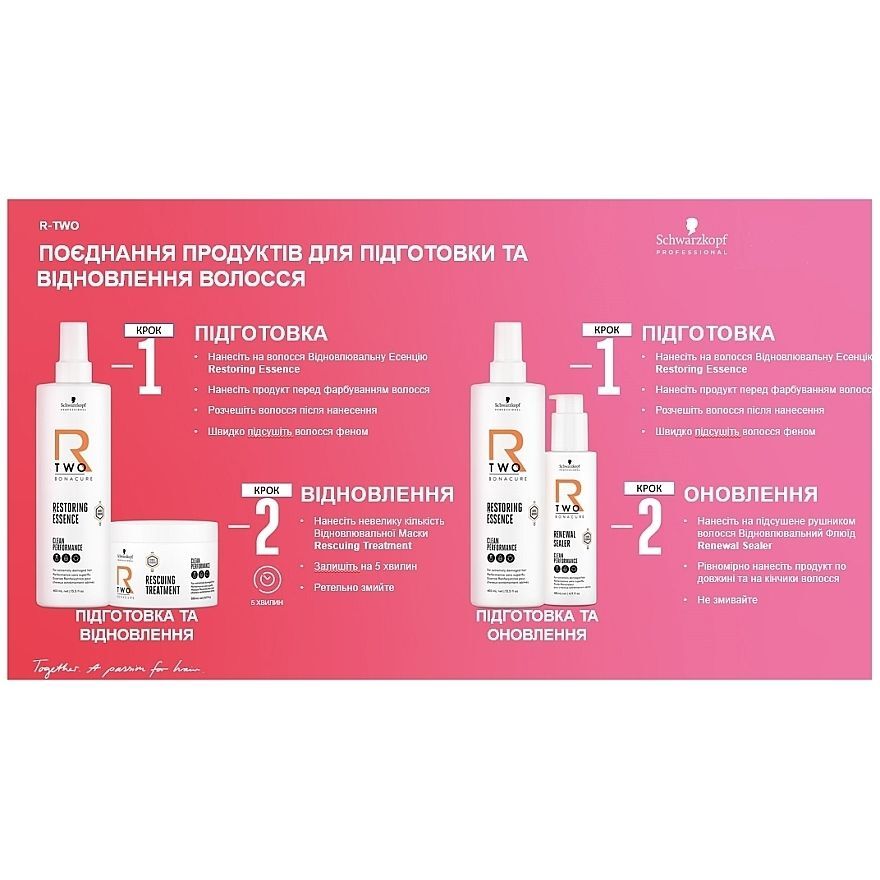 Маска для волос Schwarzkopf Professional Bonacure R-TWO восстанавливающая 200 мл фото5