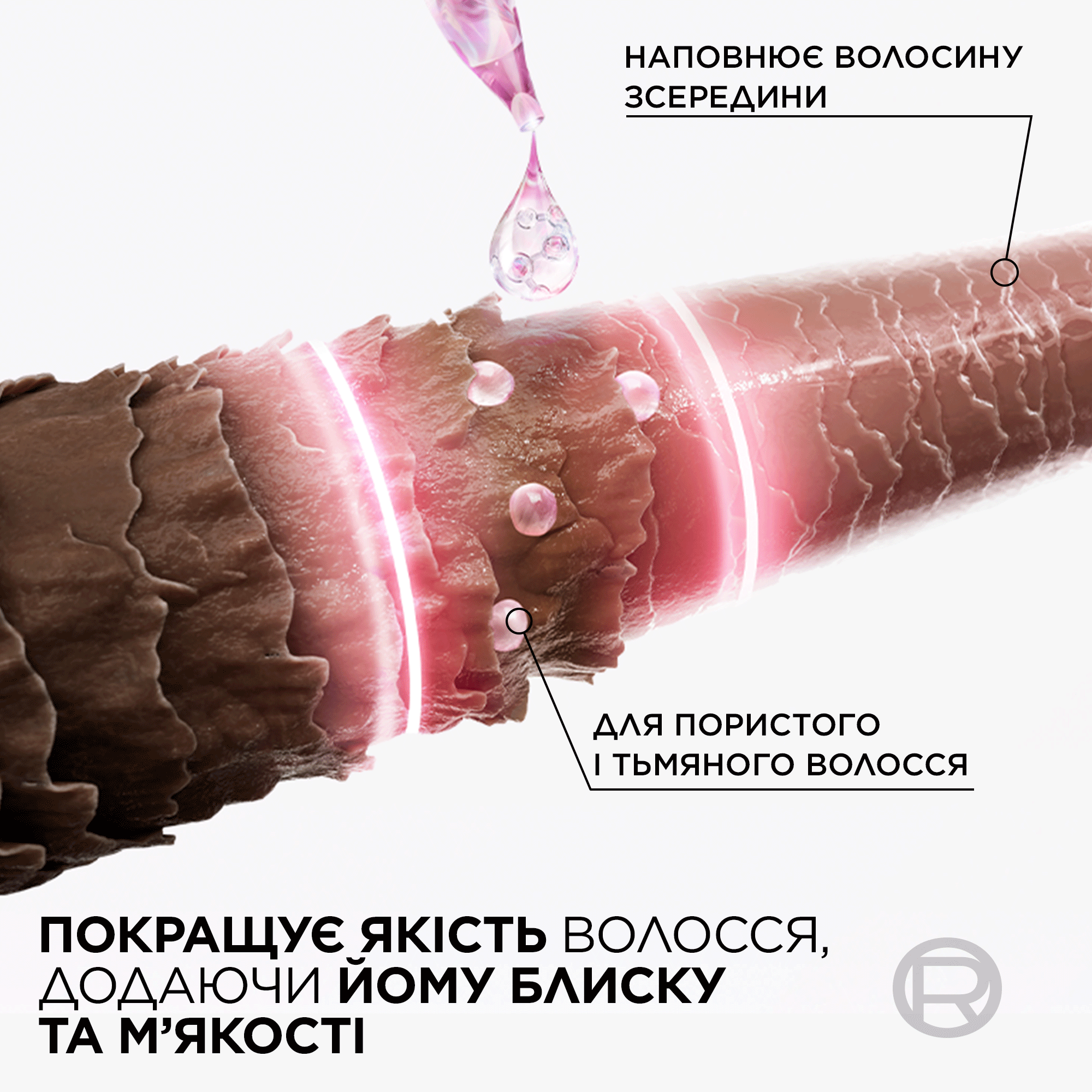Крем-маска с эффектом ламинации L'Oreal Paris Elseve Glycolic Gloss 200 мл фото4