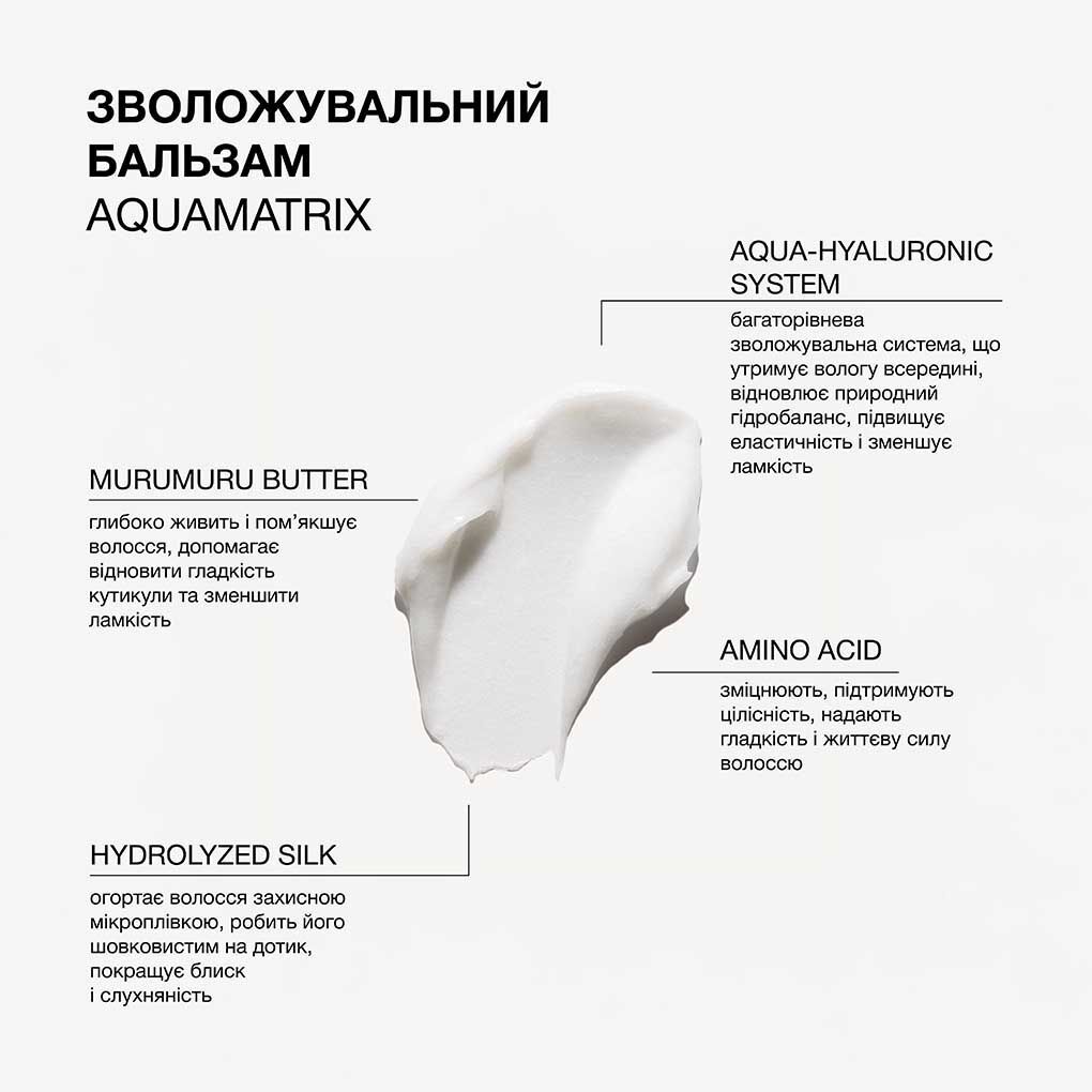 Бальзам для всіх типів волосся Triology. AquaMatrix зволожувальний 200 мл фото