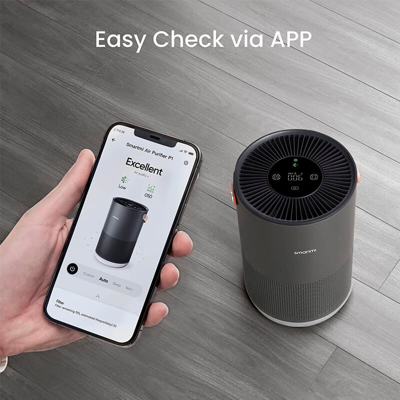 Фільтр для очищувача Повітря SmartMi ZMFL-P1-C Pet Allergy (841522) (ZMFL-P1-C) фото3
