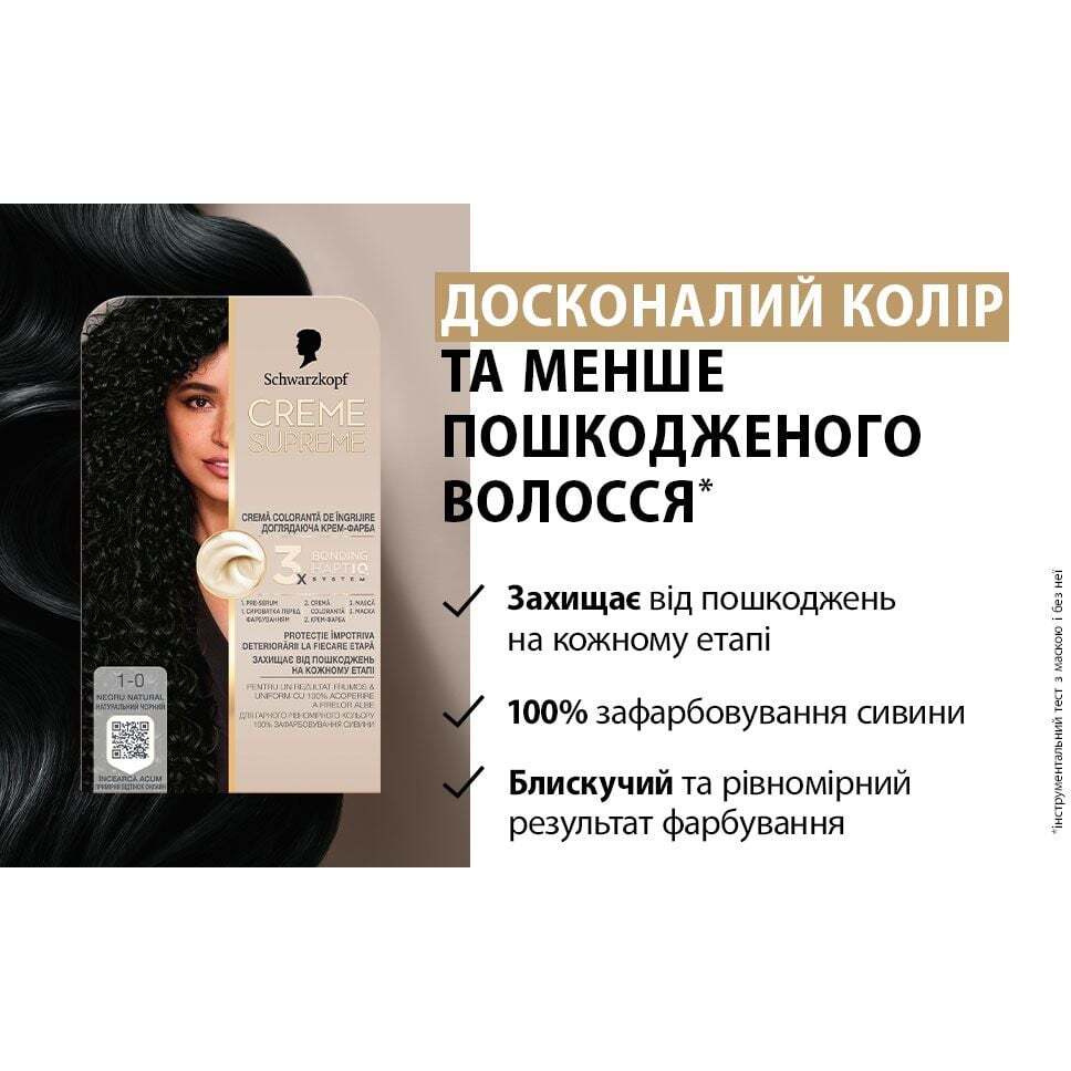 Краска для волос Creme Supreme №1-0 натуральный черный фото