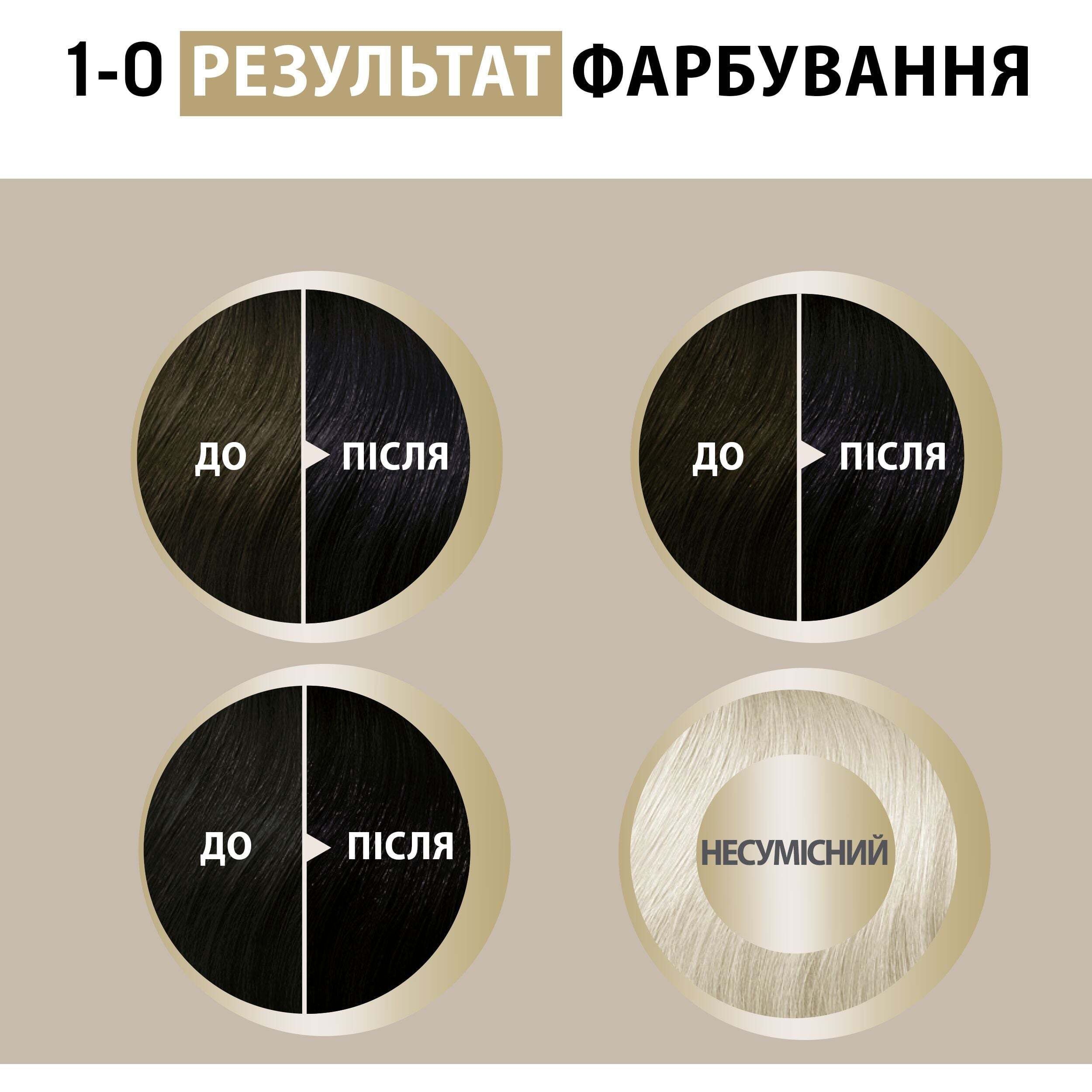 Краска для волос Creme Supreme №1-0 натуральный черный фото