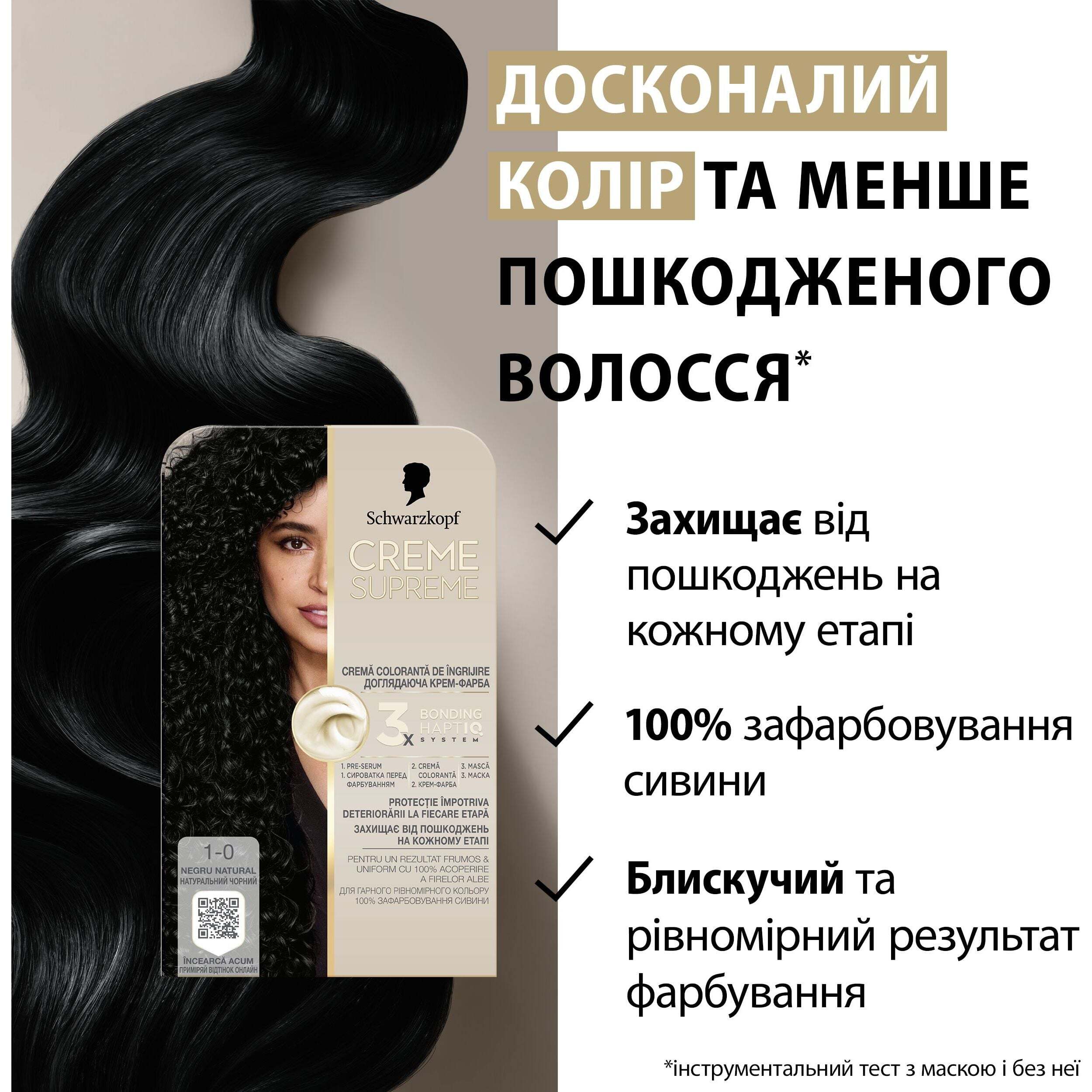 Краска для волос Creme Supreme №1-0 натуральный черный фото