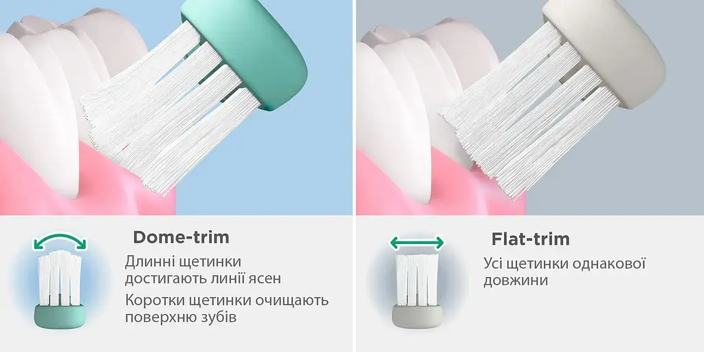 Зубная щетка GUM Classic Bio-Based Handle мягкая бирюзовая фото3