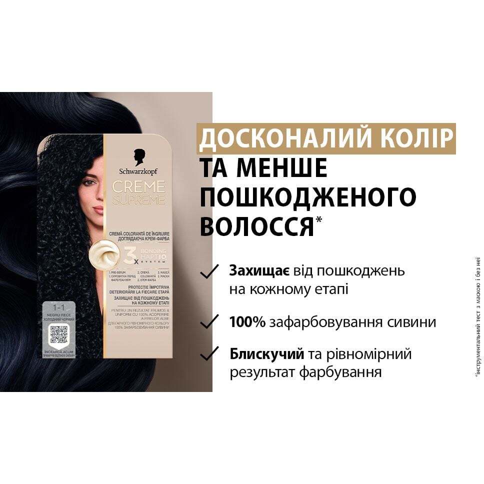 Краска для волос Creme Supreme №1-1 холодный черный фото3