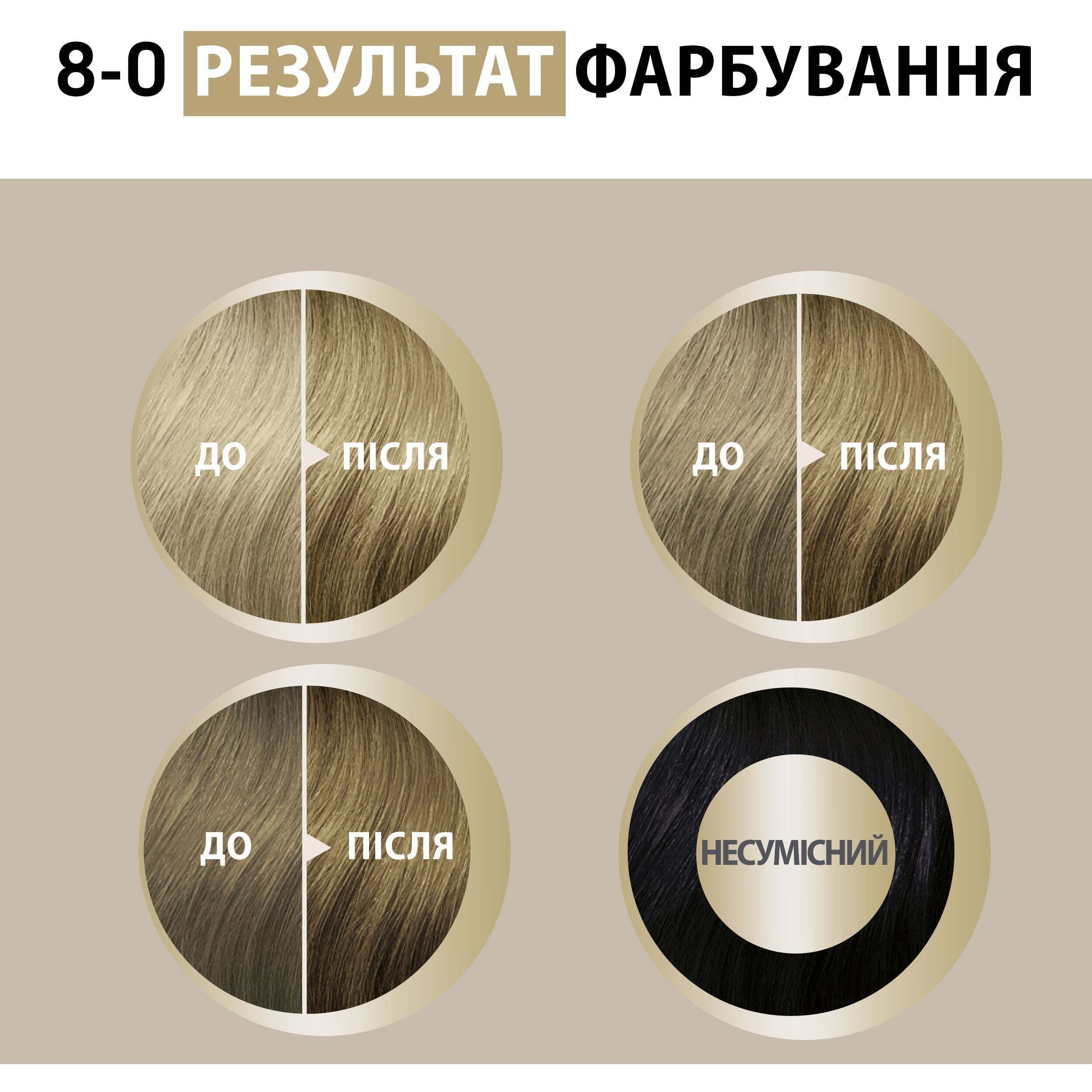 Краска для волос Creme Supreme №8-0 натуральный светло-русый фото10