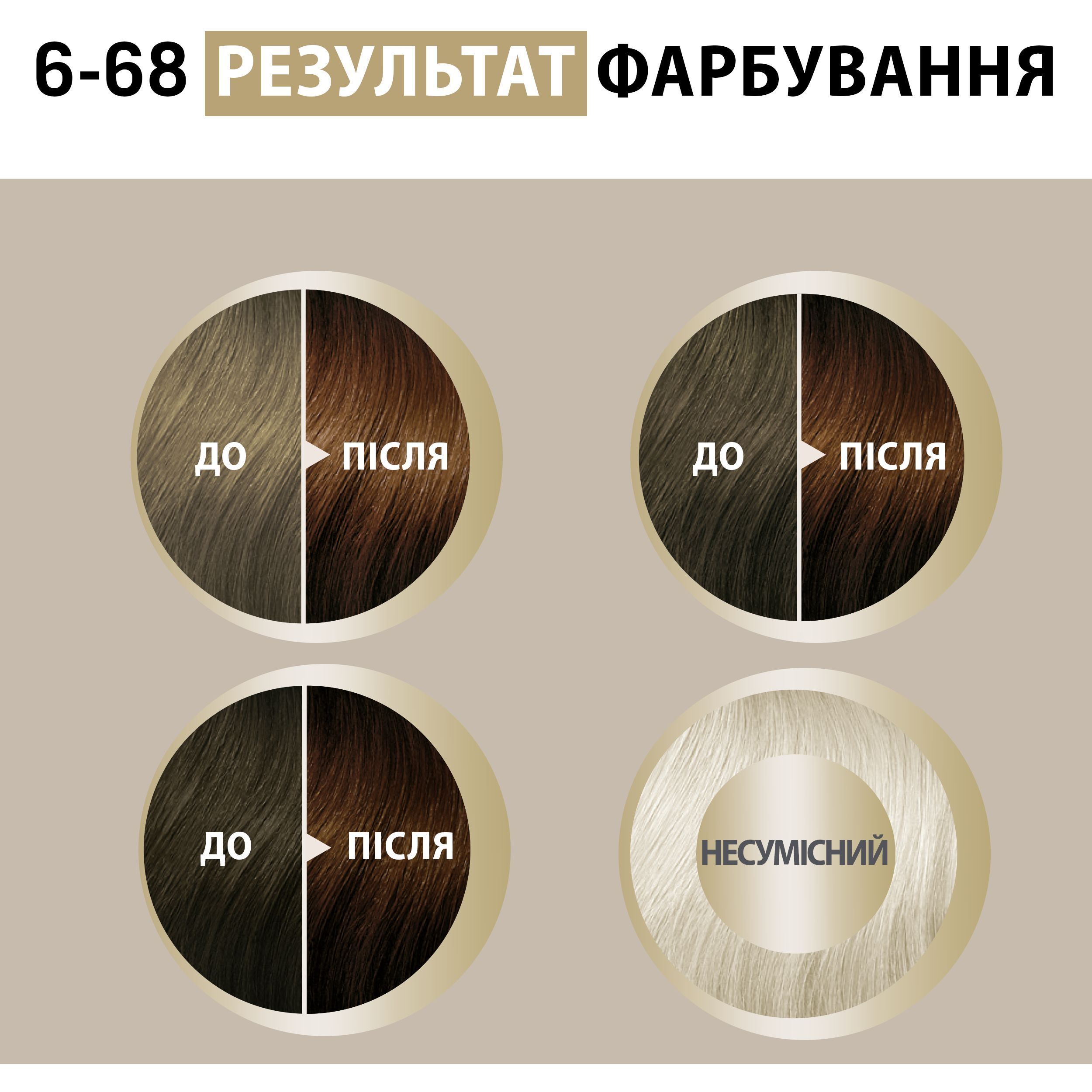 Краска для волос Creme Supreme №6-68 карамельный темно-русый фото12