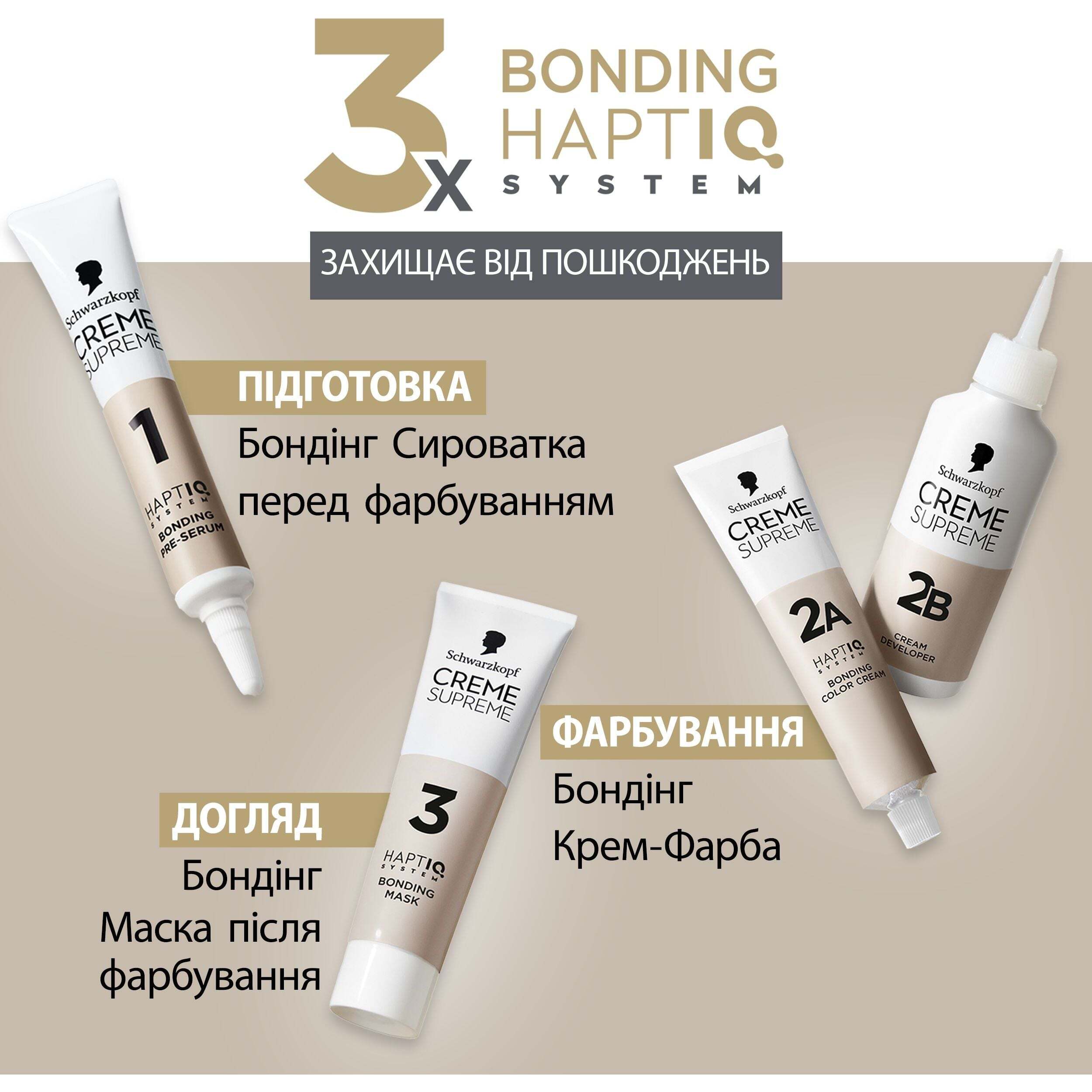 Краска для волос Creme Supreme №7-7 интенсивный медный фото9