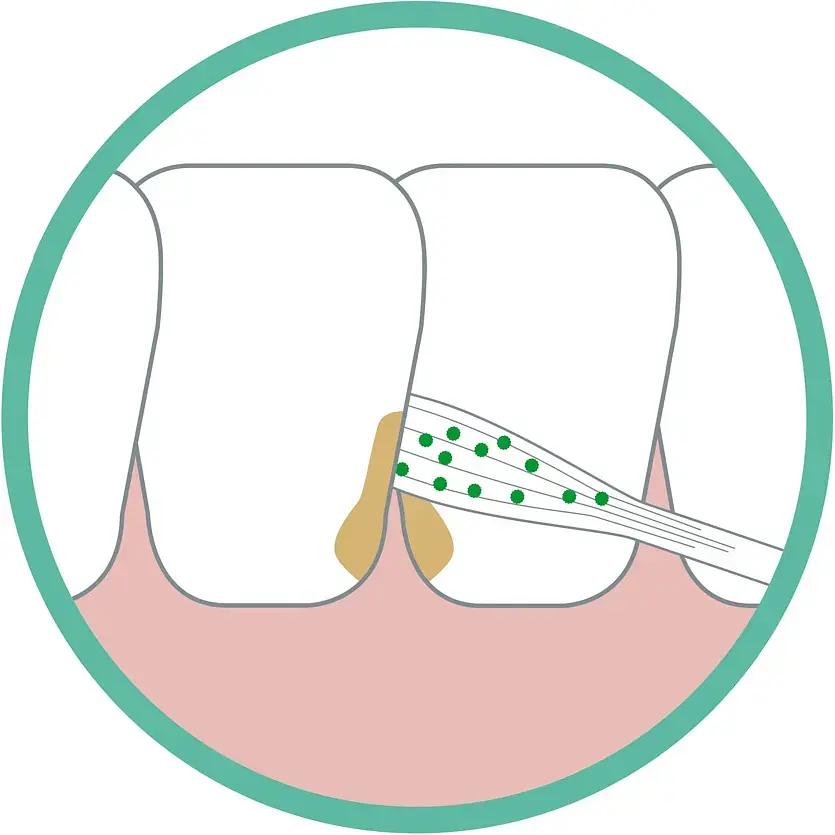 Зубная нить GUM Original White Floss вощенная с фторидом 30 м фото3