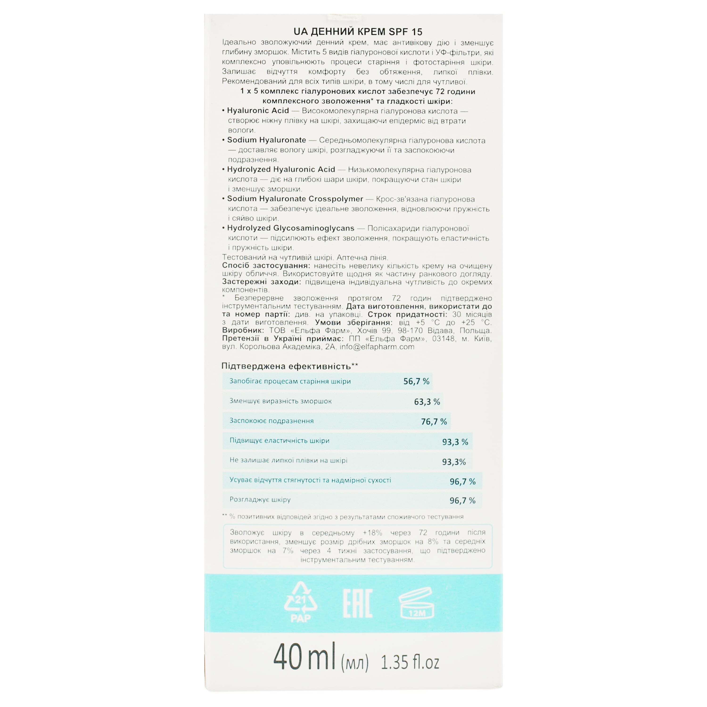 Дневной крем Elfa Pharm Hyaluron5 Med SPF15, 40 мл фото6