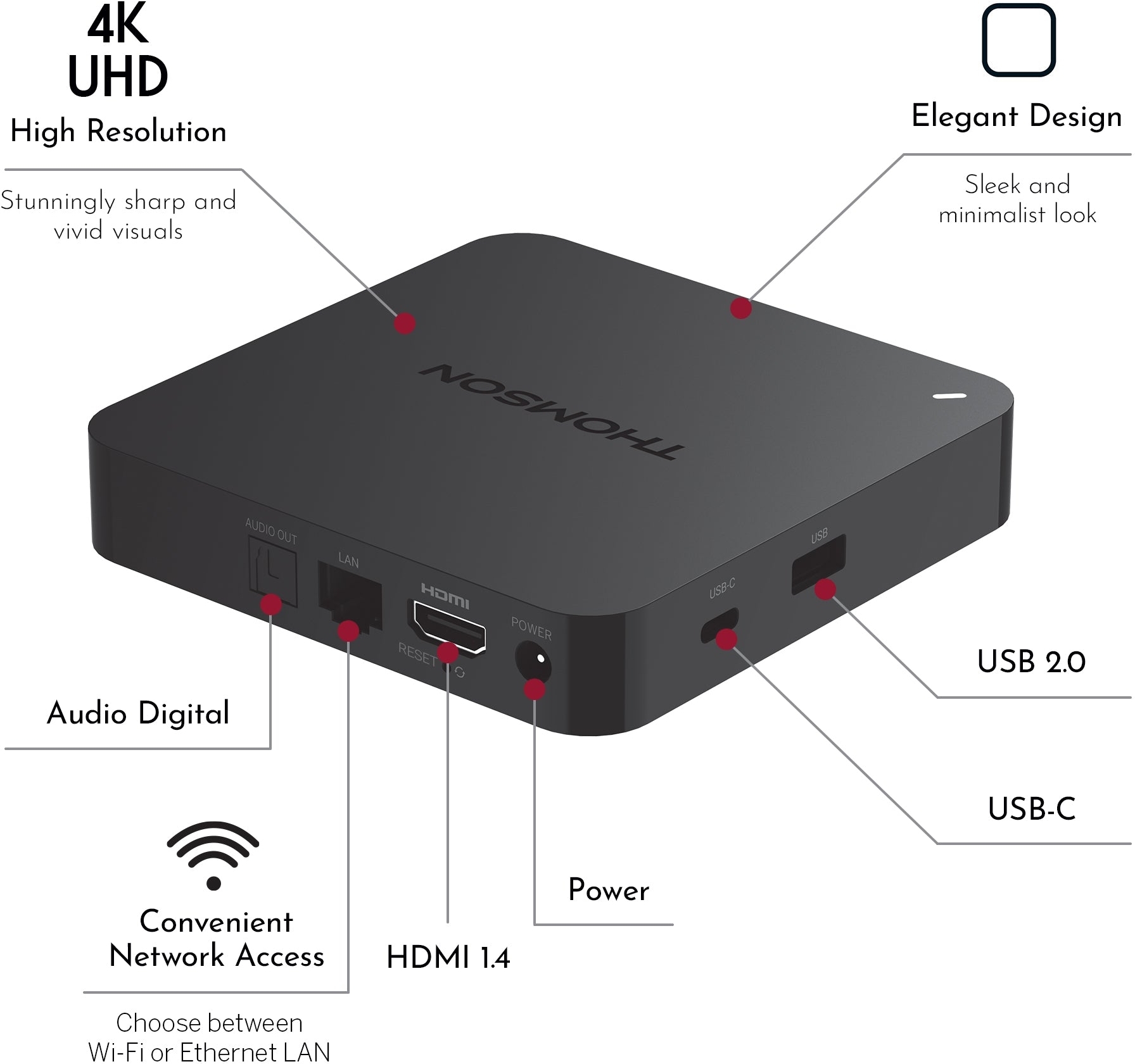Медіаплеєр Thomson Streaming Box 4K UHD 245G фото2