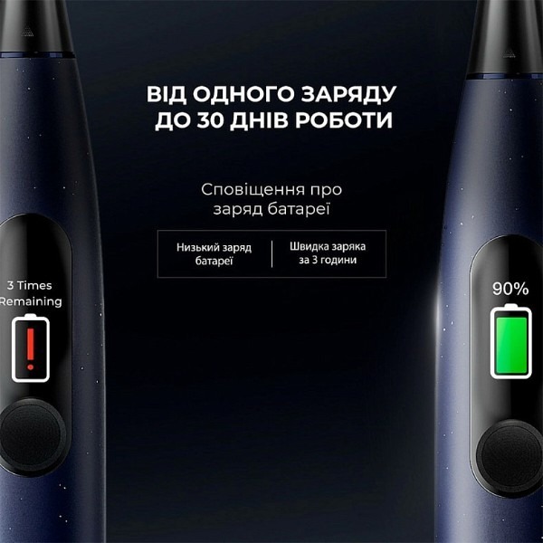 Розумна зубна електрощітка Oclean X Plus Pro Digital Blue (6970810556186) фото
