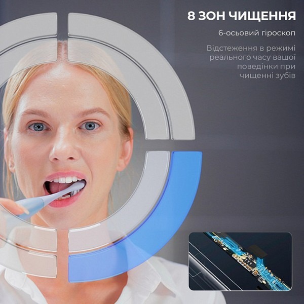 Розумна зубна електрощітка Oclean X Plus Pro Digital Silver (6970810556179) фото4