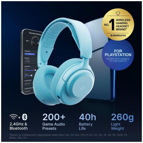 Ігрова гарнітура SteelSeries Arctis Nova 3P Wireless MultiPlatform Aqua фото5