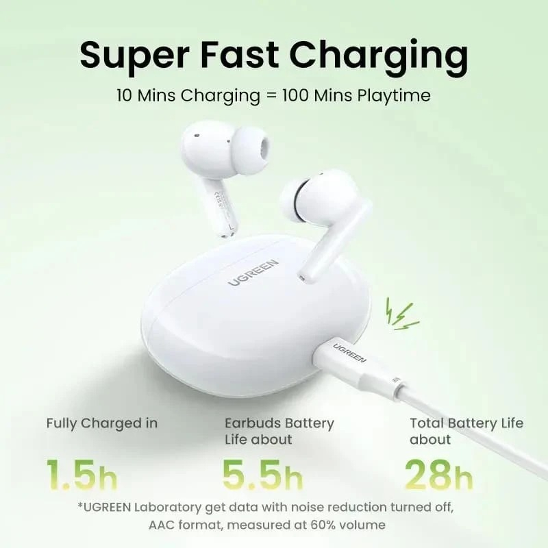 Наушники TWS UGREEN HiTune T3C Earbuds WS207 White (45110_Ugreen) фото3