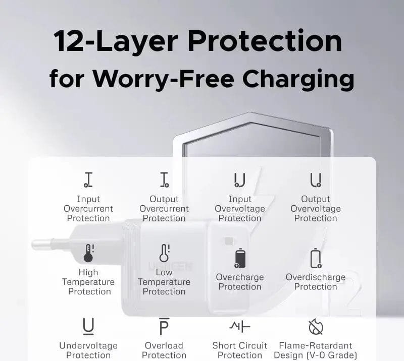Зарядное устройство Ugreen 1xUSB 45W (USB-C) Gan X840 Grey (95692B) фото2