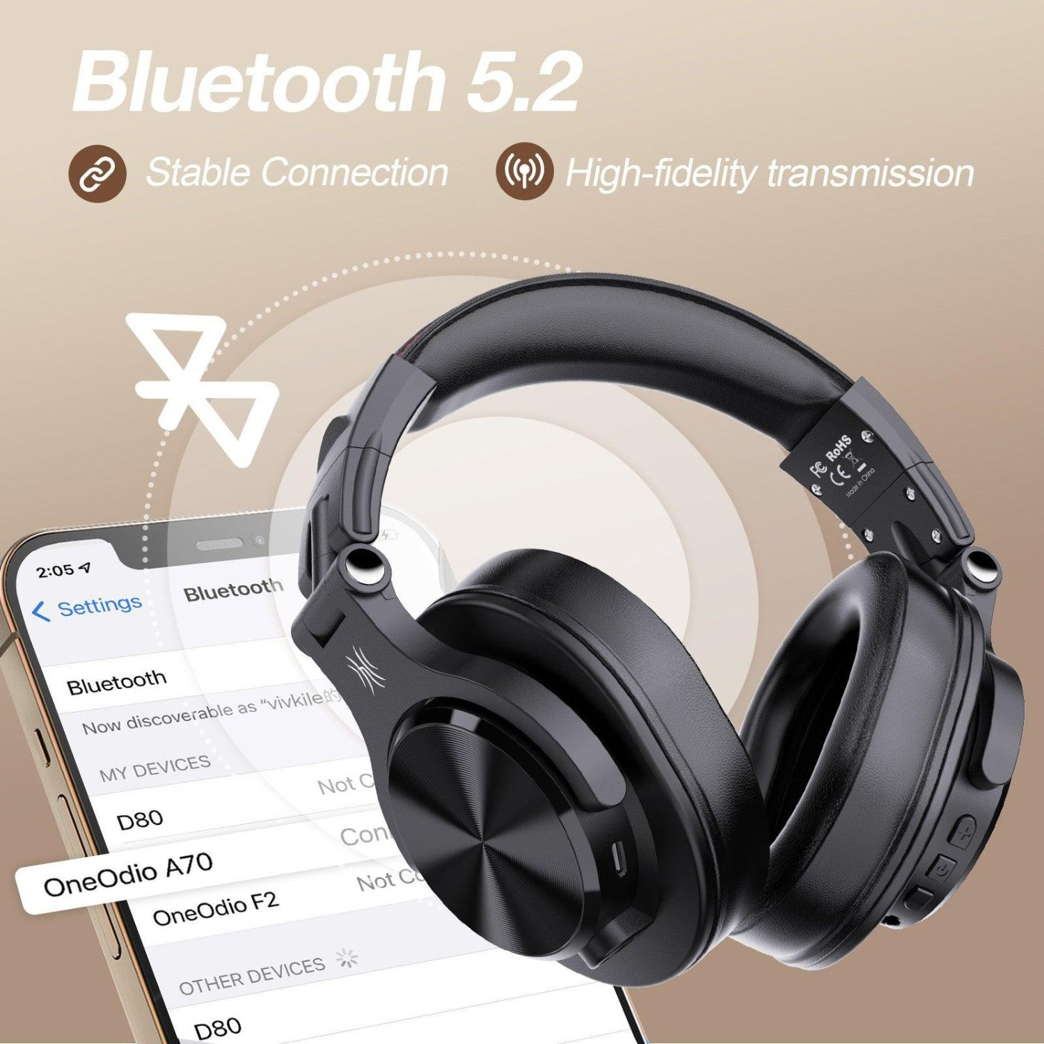 Гарнитура OneOdio Fusion A70, Bluetooth+3,5мм/6,35мм, Black фото4