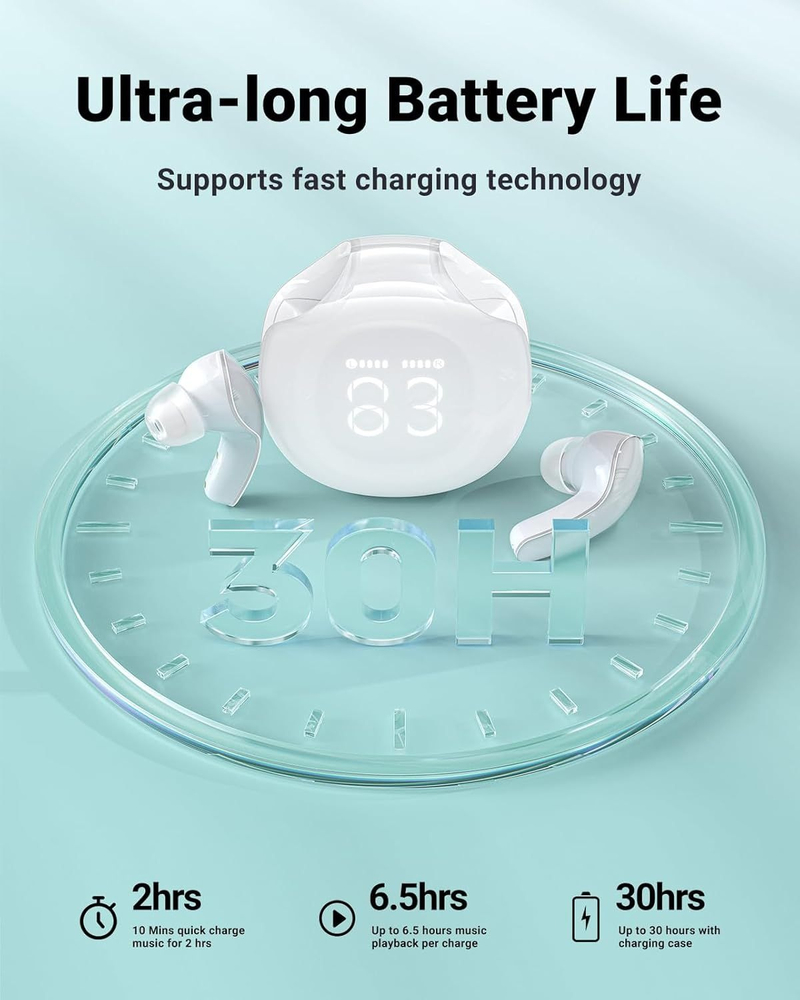 Навушники TWS Acefast T9 porcelain white фото3