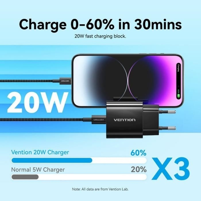 Зарядний пристрій 1xUSB-C 20W + USB-C cable М-М Black Vention фото3