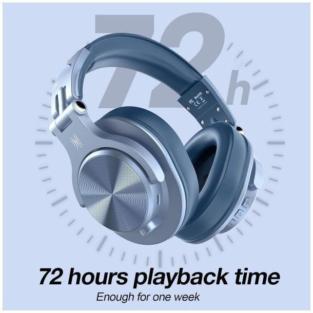Гарнитура OneOdio Fusion A70, Bluetooth+3,5мм/6,35мм, Sky Blue фото4