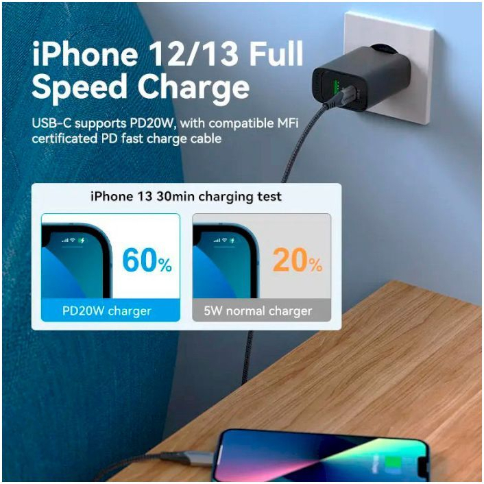 Зарядное устройство Vention 2xUSB 38W (USB-C+USB-A) PD+QC3.0 черный (FBIB0-EU) фото