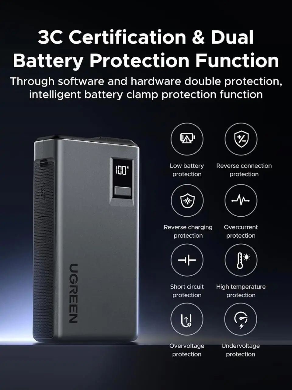 Пускозарядное устройство автомобильное Jump Starter ES702 12000mAh Ugreen фото8