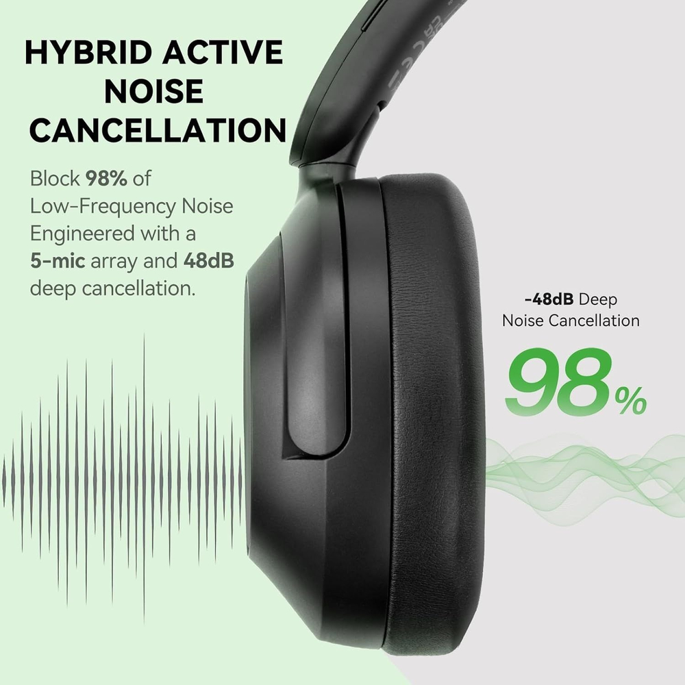 Гарнитура OneOdio A6, Bluetooth + USB-C, Hybrid ANC, Black (A6 Black) фото