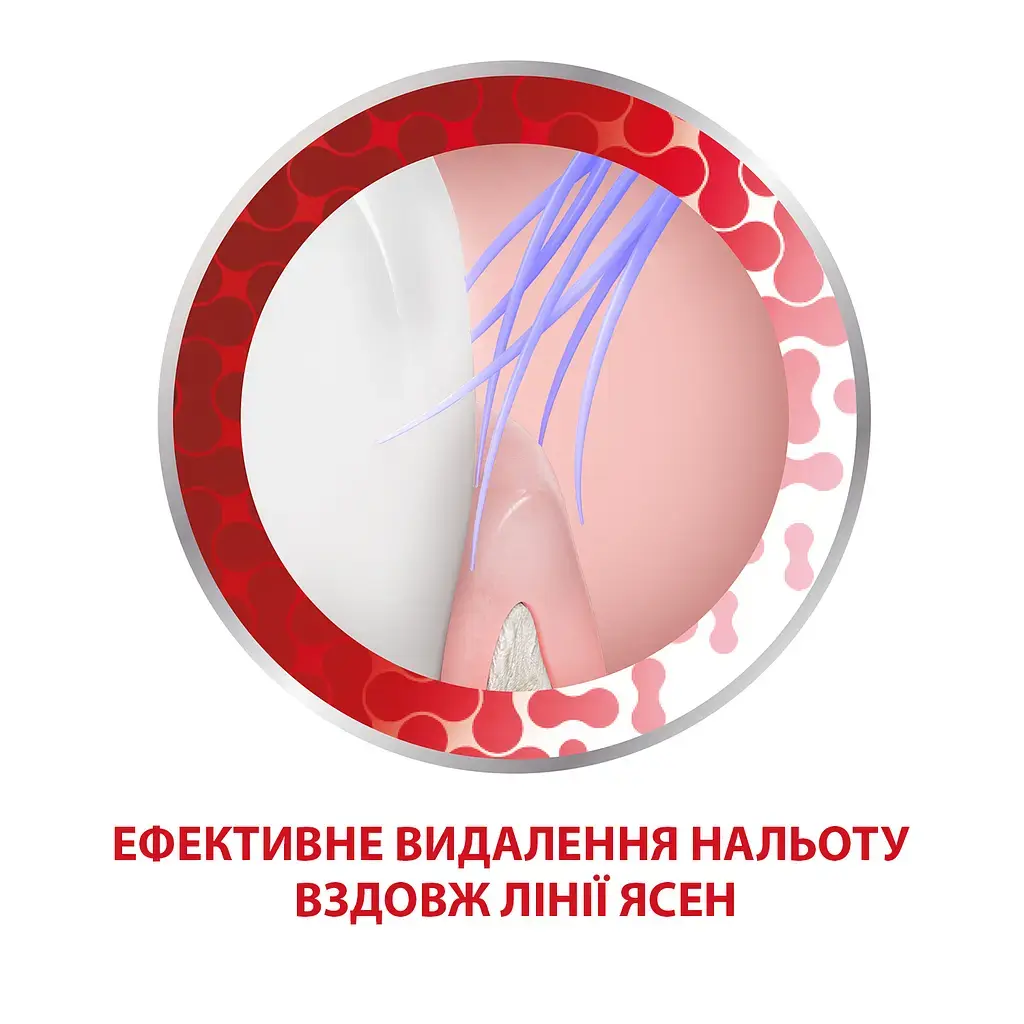 Зубна щітка Parodontax Комплексний Захист м'яка біла фото