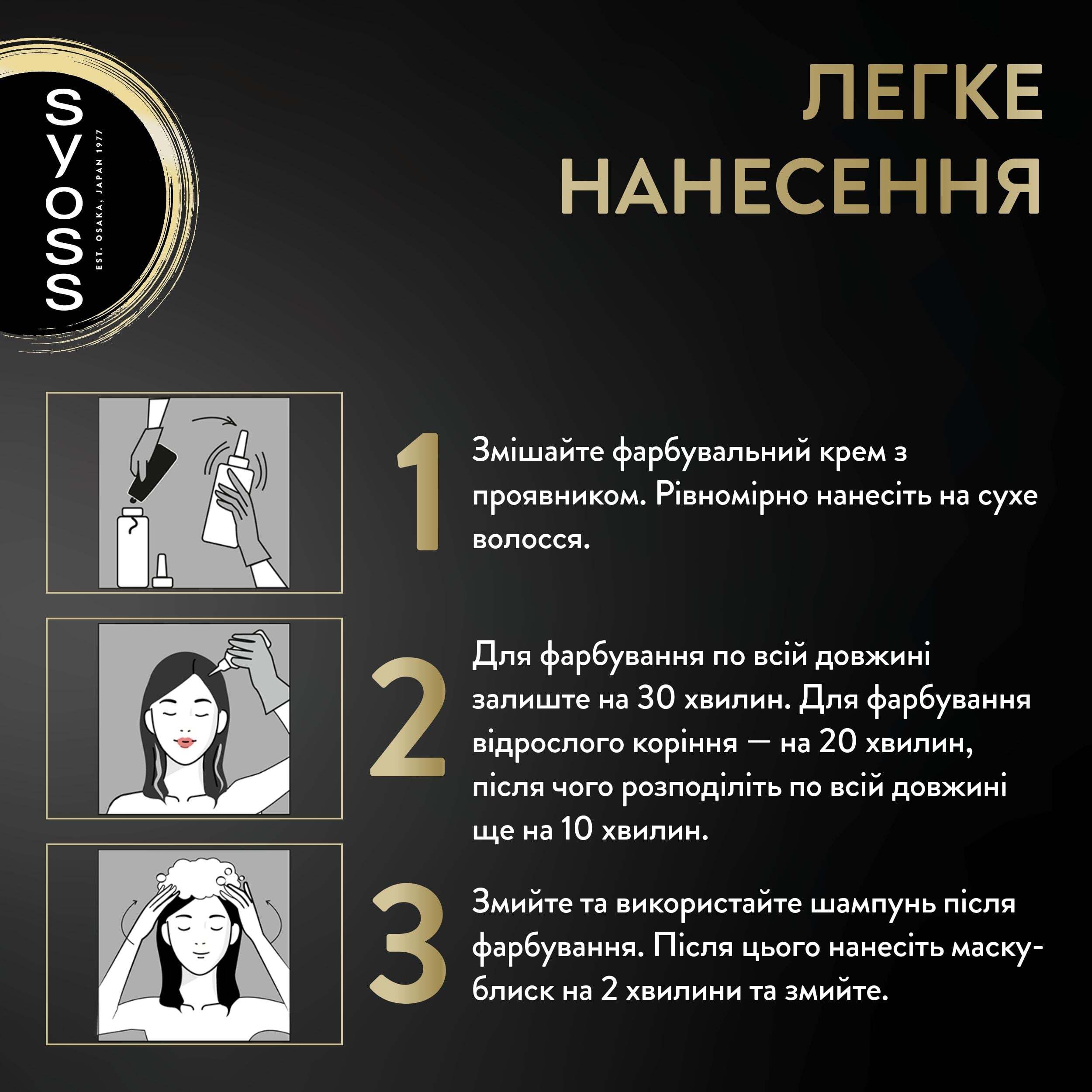 Фарба для волосся Syoss Oleo 4-23 Бургундський червоний фото8