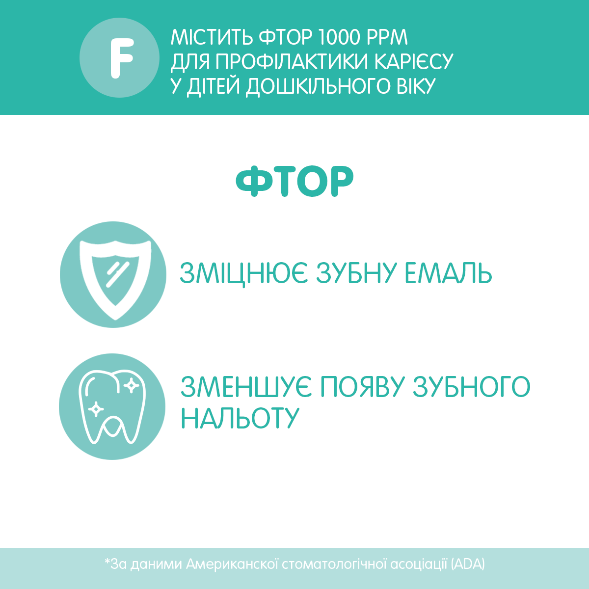 Зубная паста Chicco Клубника, c фтором, 50 мл (07429.00) фото3